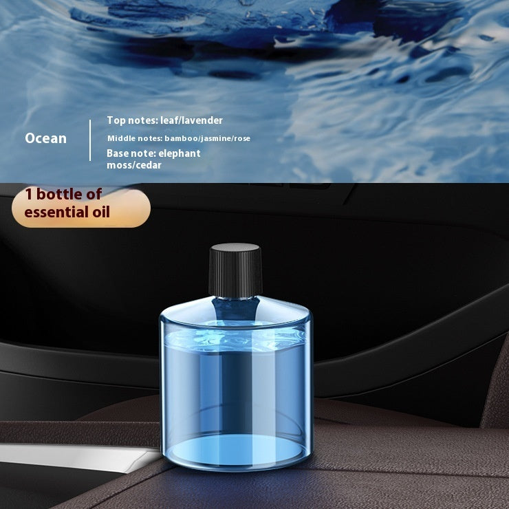 Diffuseur aromatique intelligent